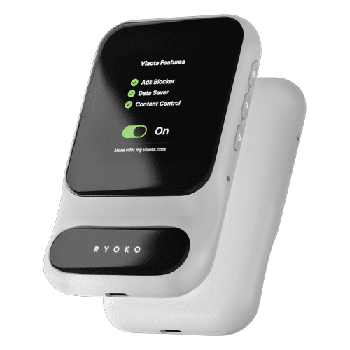 Ryoko PRO WiFi Router