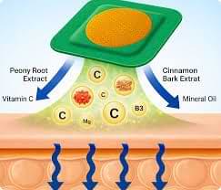 Cellunax Review1