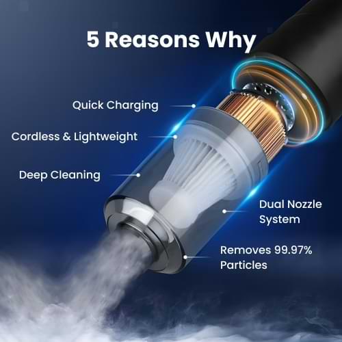 Dustaclean Handheld Vacuum Review