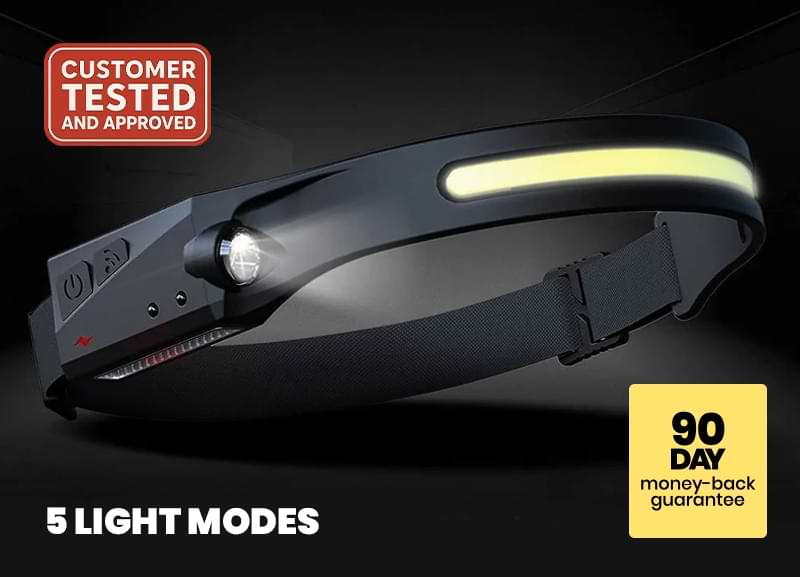 Everlyte Headlamp Rebiew1