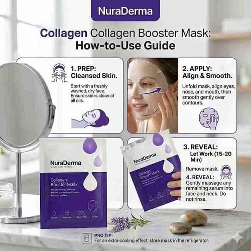 NuraDerma Collagen Face Mask Review1