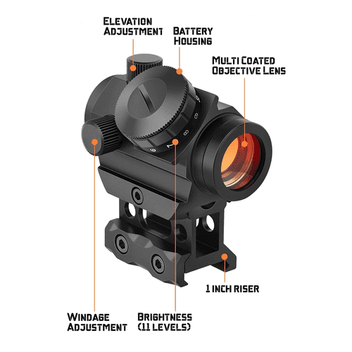 Ratlr Precision Red Dot