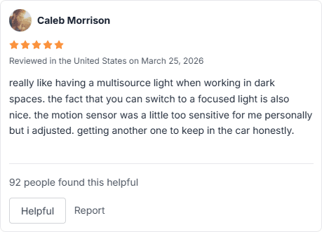 Tactical Headlight review